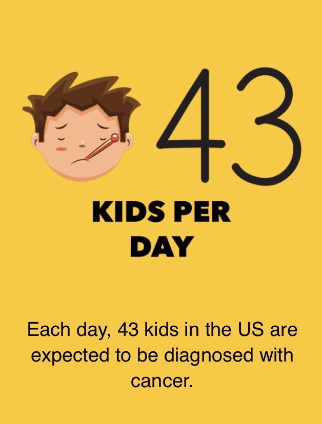 KPHS_HOSA's tweet photo. September is National Pediatric Cancer Awareness Month. π#FactFriday #GoGoldBeBold @KPHealthScience https://t.co/tocRB7S8E5