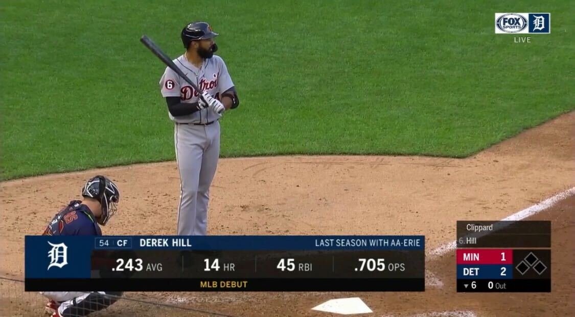 19,849th player in MLB history: Derek Hill- 1st round pick in '14 out of Elk Grove HS near Sacramento (7th player from Elk Grove to reach MLB in last 4 years! that's insane!)- 11th-most steals in MiLB since '15 (145)- very good defensive CF- solid in '19 Arizona Fall League