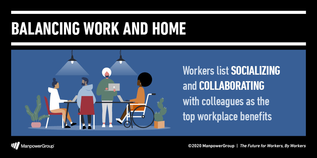 Workforce Insights tweet media
