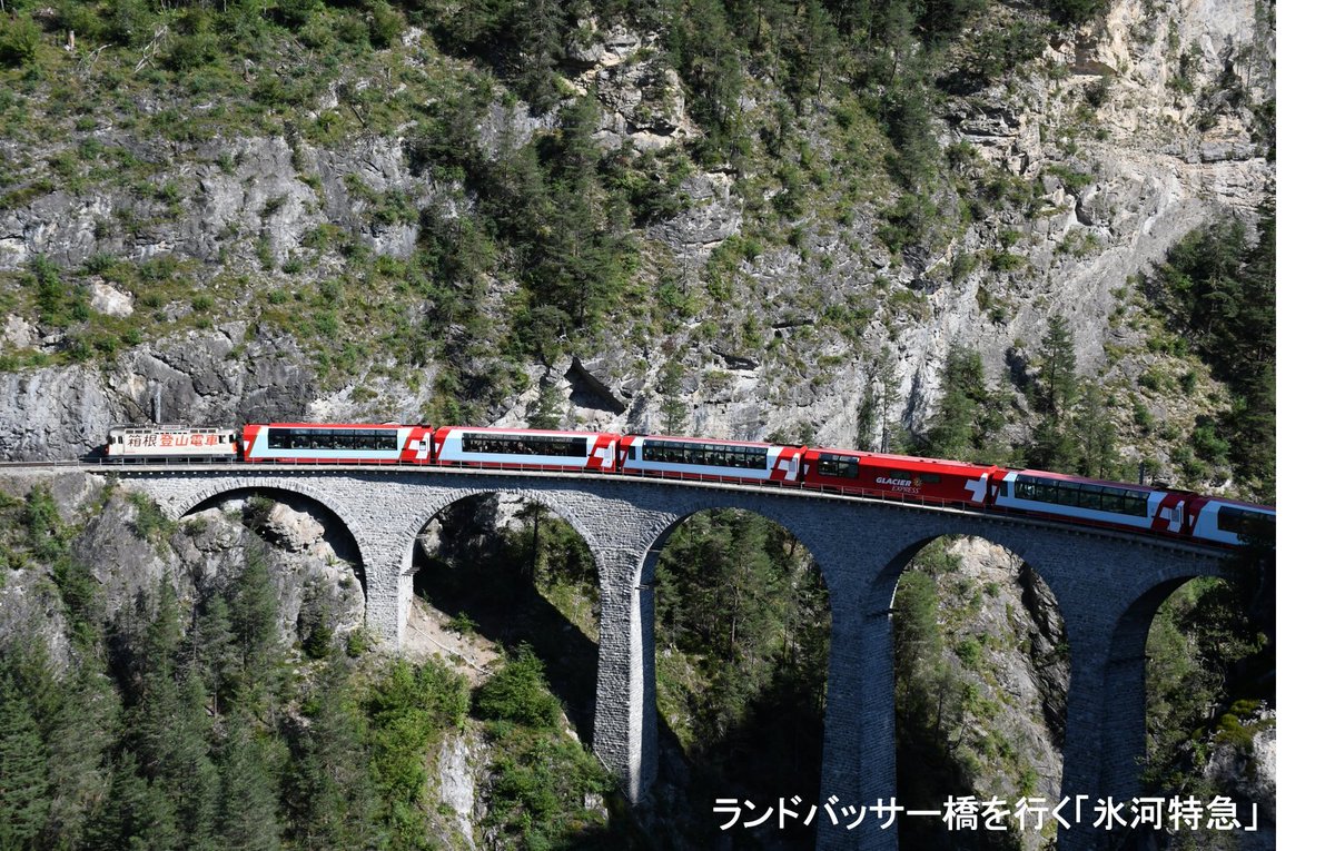 RhB×KATO①】 レーティッシュ鉄道（RhB)は、スイス東部のグラウビュン