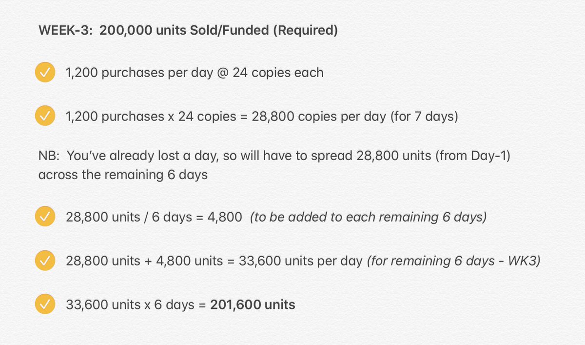 We’ve been seeing this circulating for Week-3... Here is the math  https://twitter.com/bangtanyoyo/status/1301880086115819522