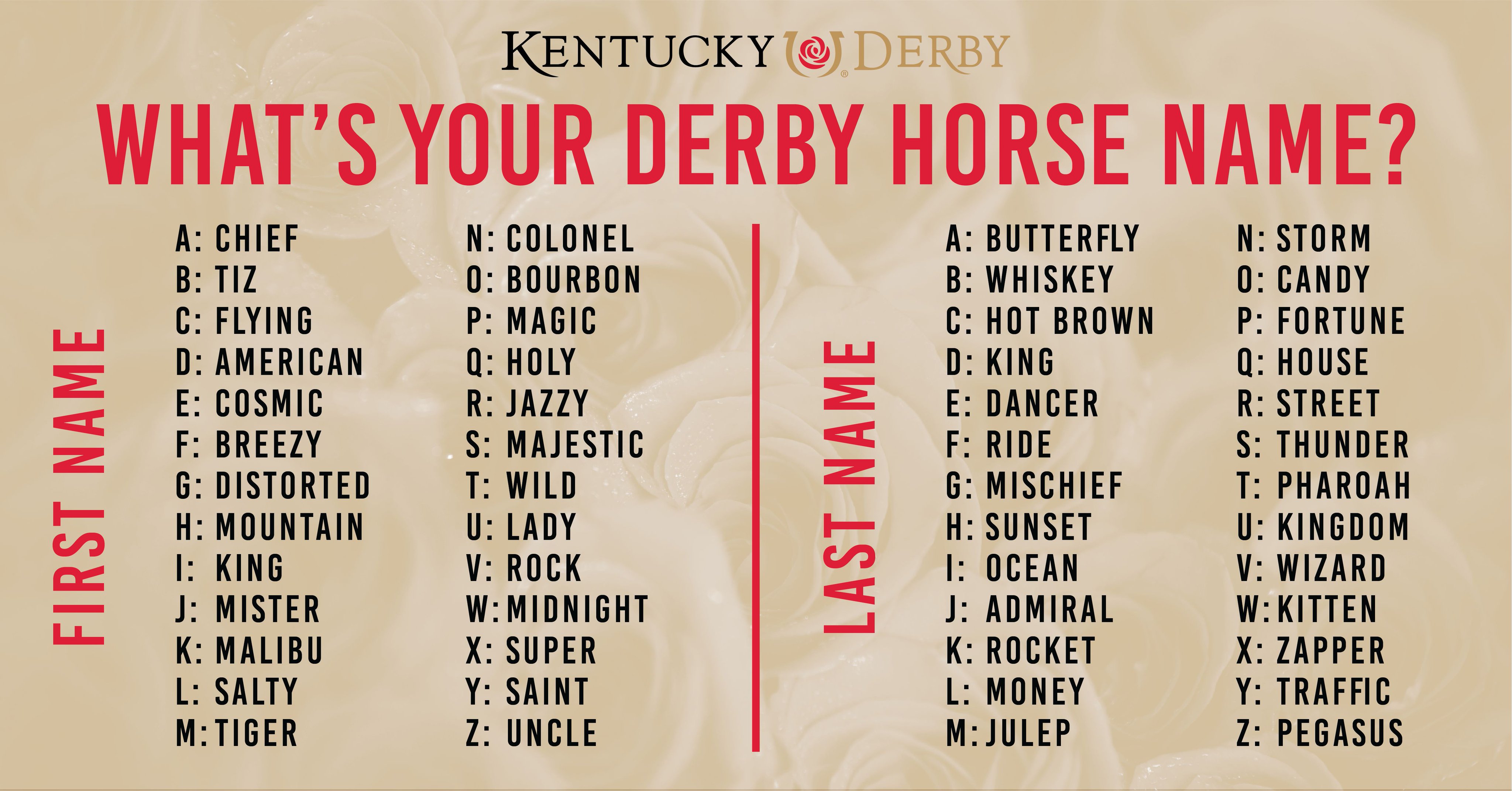 Kentucky Derby What S Your Kyderby Horse Name T Co Bzlit7nykl Twitter