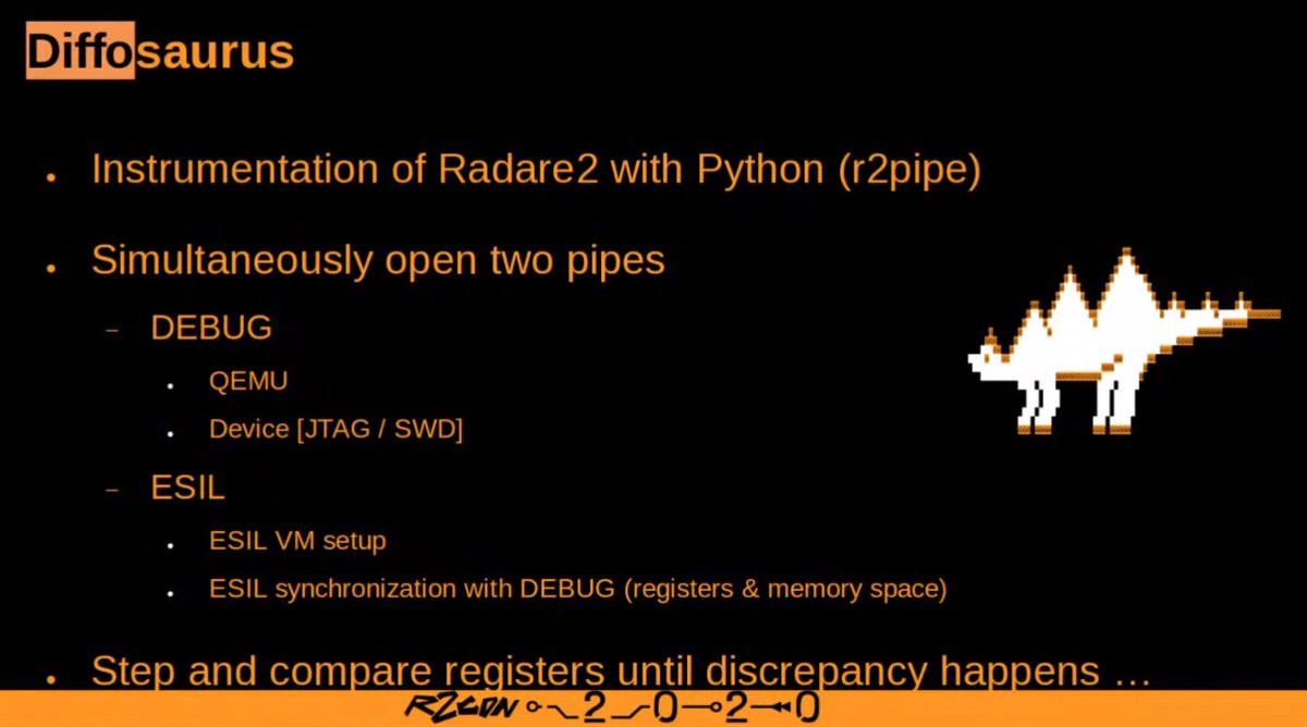 enovella_'s tweet image. #ESIL side-channel attacks arriving to @radareorg land. Fault/Glitch injection simulation finally open-sourced! 💣 Many ESIL PRs open to support #AES on ARM. What a world to live in! Time to try this against the AES #whiteboxes found in the #r2con2020 CTF!