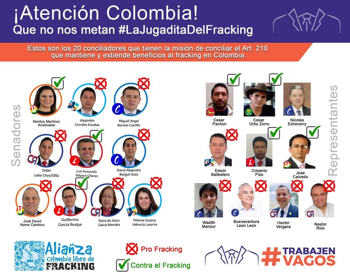 Doctor  <a href="/davidbarguil/">David Barguil</a>: muchos ciudadanos estamos atentos a quiénes defienden el agua y la vida: ¿en qué bando está usted? ¿Se prestará para 
#LaJugaditaDelFracking?