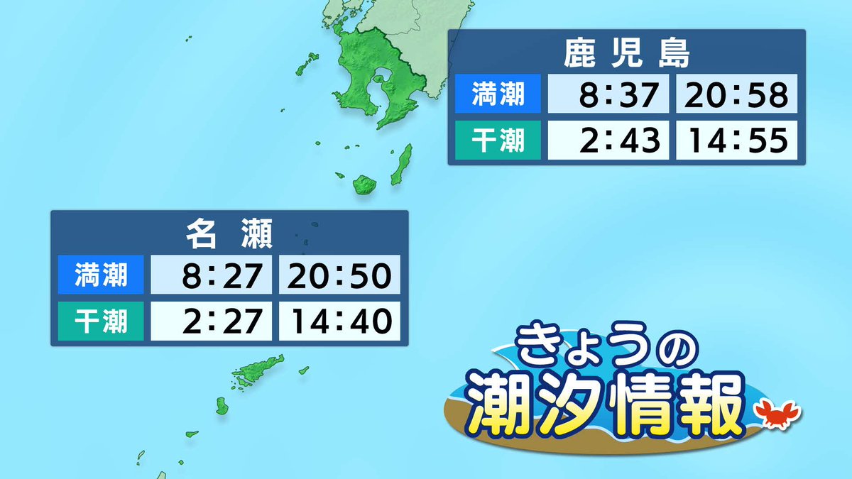 高 鹿児島 波 さ の 鹿児島県の釣り場一覧