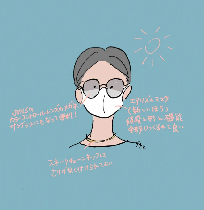 最近買ったやつ 