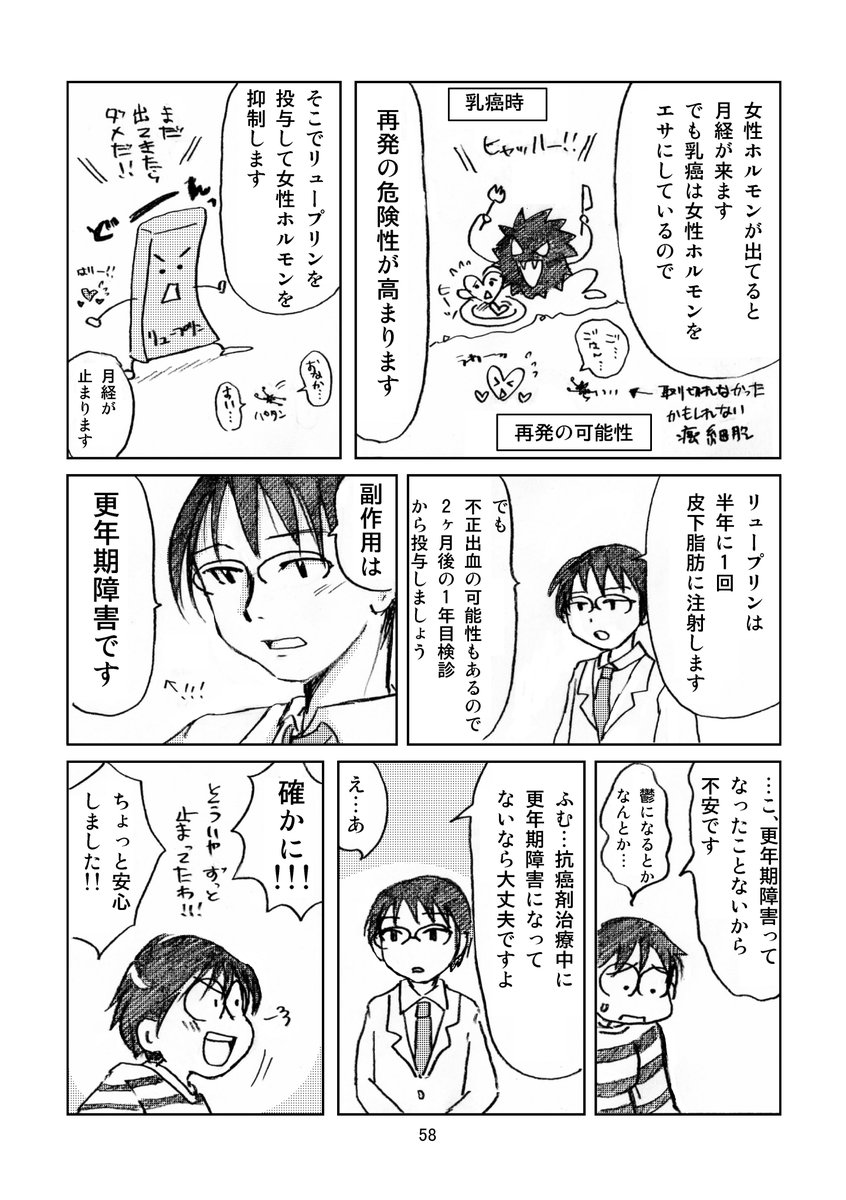 リュープリン リュープリン