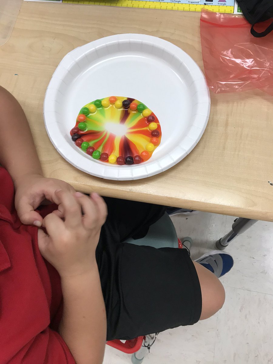 Kteacherrocks's tweet photo. First week science fun with fabulous first graders!  #VCSScientists @freedomvolusia https://t.co/W0rTPn3aGf