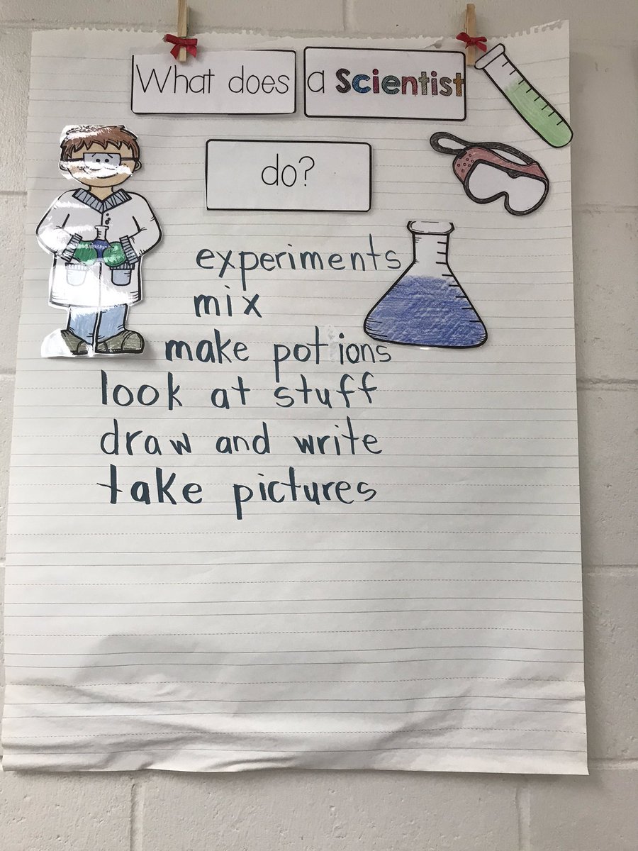 Kteacherrocks's tweet photo. First week science fun with fabulous first graders!  #VCSScientists @freedomvolusia https://t.co/W0rTPn3aGf