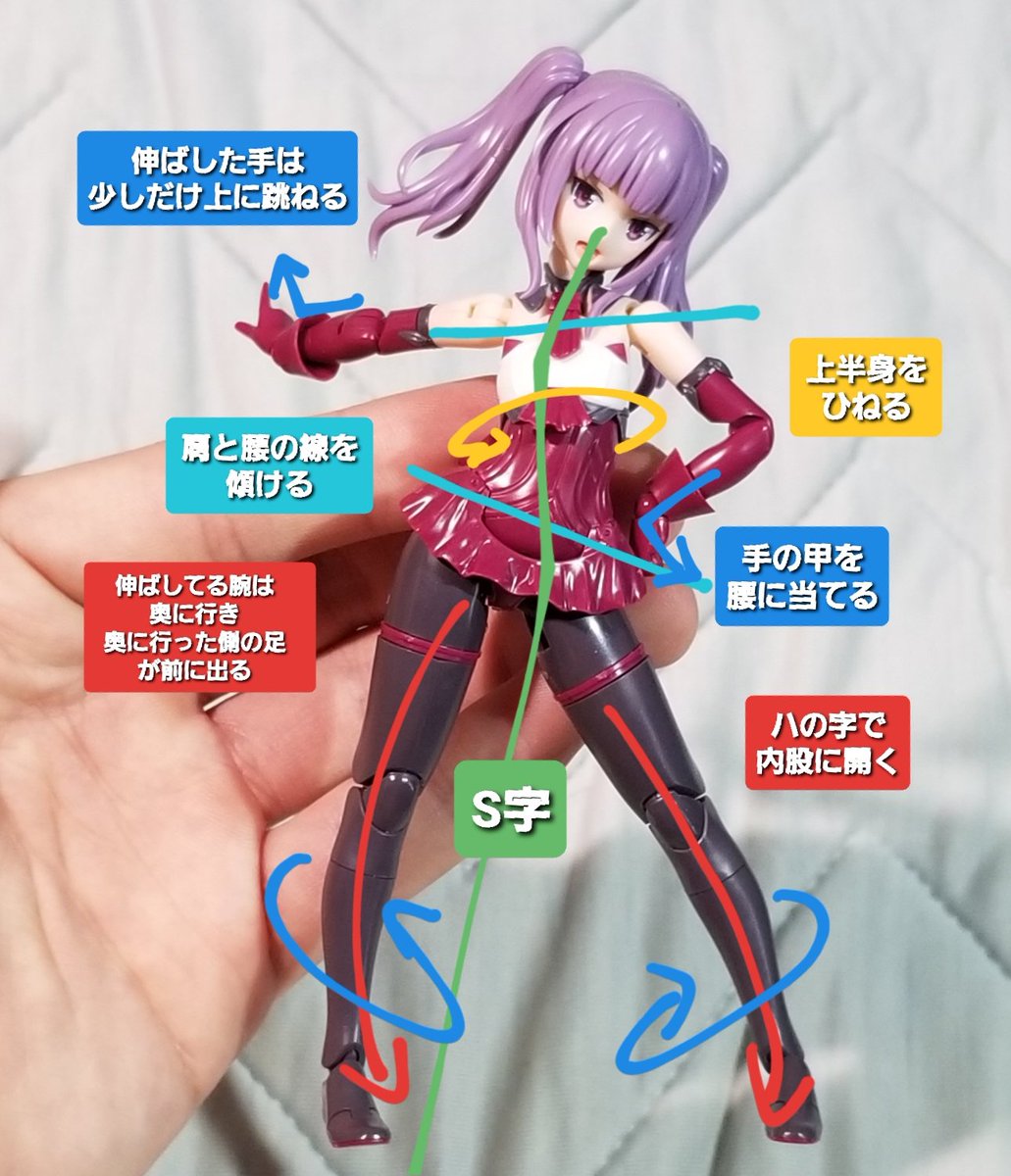 とりポージング系統論 12ページ目 Togetter とりポージング系統論 12ページ目 Togetter