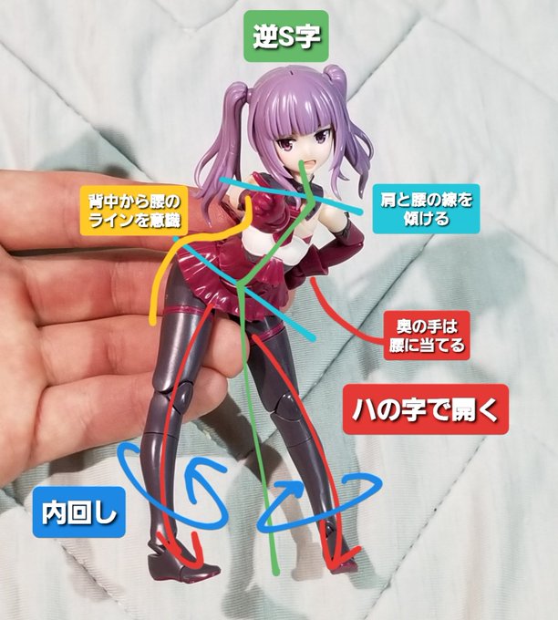 とりぴー ポーズ解説本販売中의 인기 트윗 2 Whotwi 그래픽 Twitter 분석