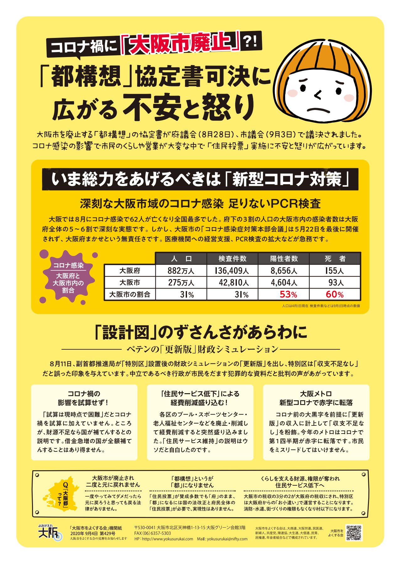 日本共産党大阪府委員会 On Twitter 日本共産党も参加する 大阪市をよくする会 が 大阪市を廃止する 都構想 に対して 機関紙 チラシ を発行しました ｈｐからダウンロードできます Https T Co Ytdms6jotf よくする会 と 明るい民主大阪府政をつくる会
