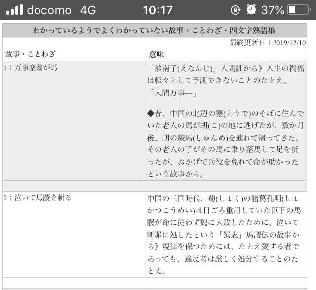 Ko よくわからない古事成語 ことわざ 四字熟語 ゾンビ T Co Q5sdqkpss4 Twitter