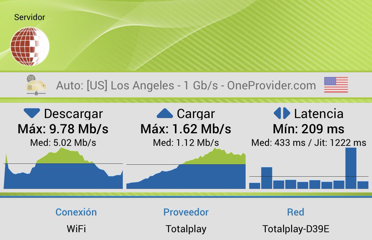gromogenesta's tweet photo. ¿Pa que pinchis ofrecen velocidades que no pueden entregar? Meses pagando de oquis, son chingaderas.. @totalplaymx @TotalplayEmp #TotalFail 50mbps simétricos VS 5mb de bajada y 1mb de subida.. ya ni chingan cabrones... https://t.co/I0IXIEBXD4