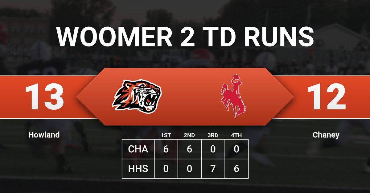 HowlandHS's tweet photo. Howland stops Chaney on 4th and 10 for a thrilling victory tonight at home. https://t.co/0CF6YjrFAD