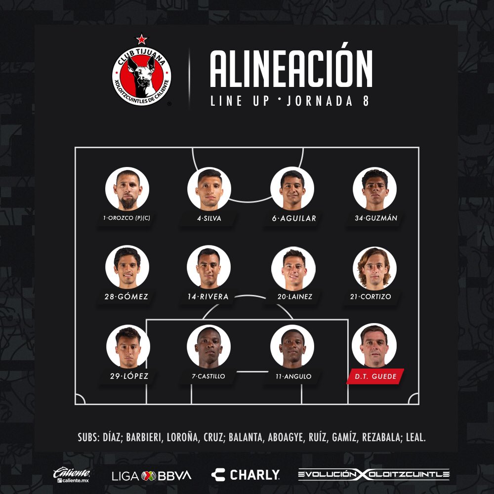 Xolos's tweet photo. XI inicial listo para enfrentar a @Rayados.

¡Venga Xoloitzcuintles! ¡Con todo! #FuerzaTijuas  #Ad: @CharlyFutbol https://t.co/HD9mGgr7da