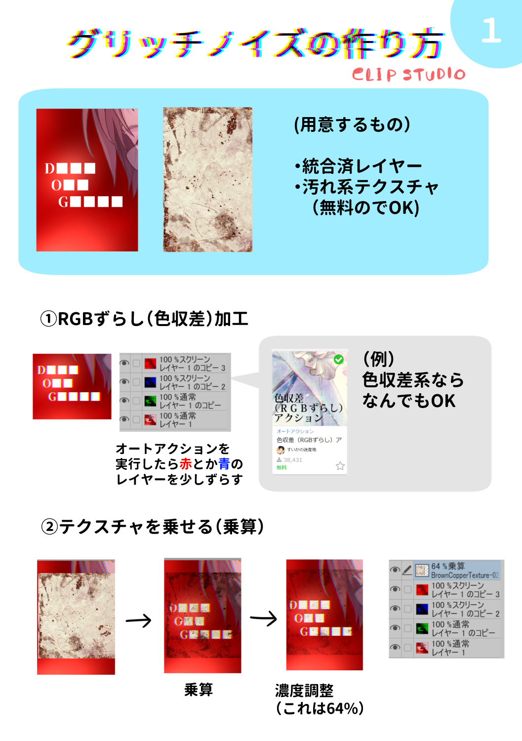 ねずと グリッチノイズの作り方 手順を覚えていられる自信がないので自分用のメモを作った T Co Rzfhwb7was Twitter ねずと グリッチノイズの作り方 手順を覚えていられる自信がないので自分用のメモを作った T Co Rzfhwb7was Twitter