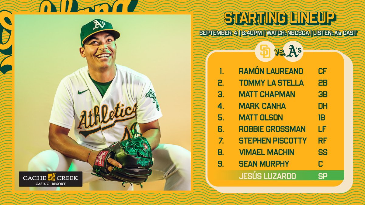 crash_crafton's tweet photo. After a week without @Athletics baseball, we are back! Got my lucky JesΓΊs candle lit, thank you @FranciscoFF707 Let's go A's!
#SlamDiegoPadresVsBASHletics
#Chappy26
#PlatinumGlove26
#BASHtastic
#AthleticsFANily
#RootedInOakland
ππβΎππ³π₯π₯βΎππ https://t.co/o9ve8Rs30d