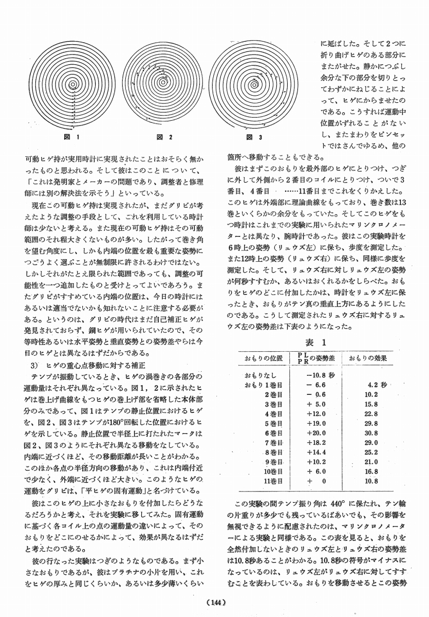 Fhf 1967年 国際時計通信 で同書の抜粋翻訳の連載開始 1968年4月号でヒゲの重り付けが紹介される セイコーの時系列 1965年頃 第二精工舎の黒沢守儀氏がヒゲの重り付けを発案 1969 1970年 セイコーの44ks 45gsに採用 天文台クロノメーターとして商品化