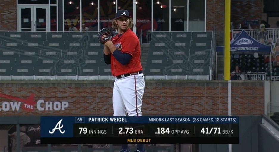 19,851st player in MLB history: Patrick Weigel- 22nd round pick in '14 by MIL out of Oxnard (JuCo in CA); didn't sign, transferred to Houston- 7th round pick in '15 by ATL- Tommy John surgery in June '17- RP at Houston, started in MiLB until moving back to bullpen in '19