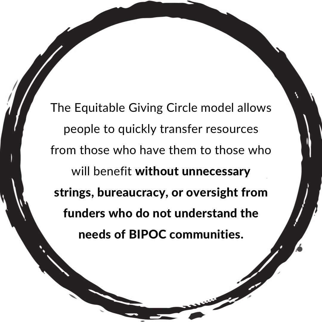 sugarpuss's tweet image. All y’all. This is your daily reminder to follow @equitablegiving for tangible ways that you can practice #antiracistactions as well as how you can DIRECTLY support the #BIPOC Community. Because #BlackLivesMatter.