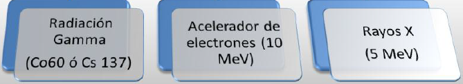 LLEVADA A CABO MEDIANTE