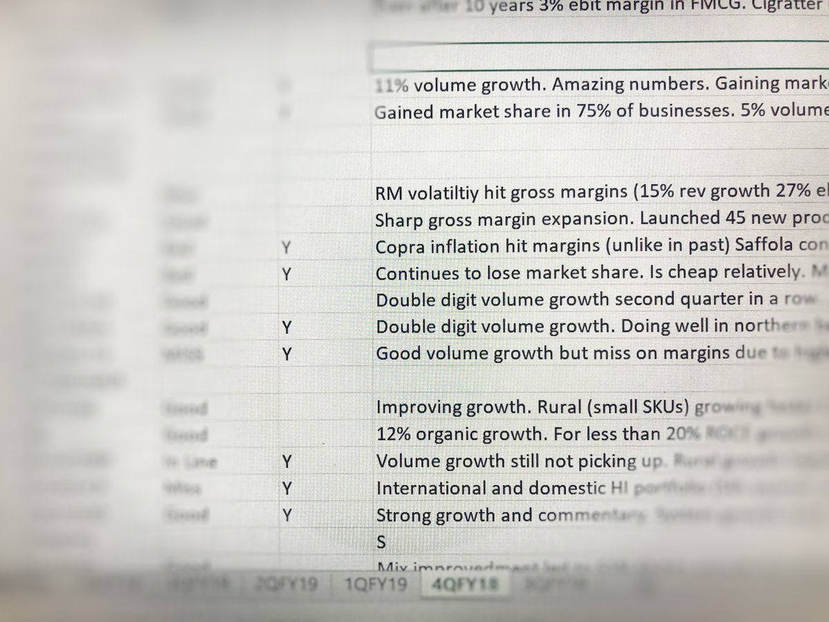 7/ Maintain a one line summary for results + concall for every quarter in one sheet for the all companies. This is surprisingly difficult as it makes you condense the result and commentary to its core (“what exactly happened here”). Forces you to think. (“Result Summaary Sheet”).