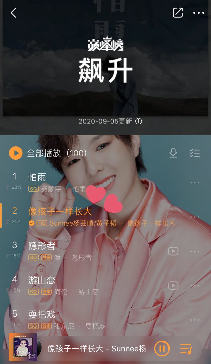 Neenee_BR76's tweet photo. #ผลงานเพลง_Sunnee
#SNxZTAOLikeAChild
ชาร์ตใน QQ music 9.05
*Like A Child (Sunnee ft. ZTAO)
ชาร์ท 飙升榜 #Top2
ชาร์ท 新歌榜 #Top43 https://t.co/rnbinNO5Ym