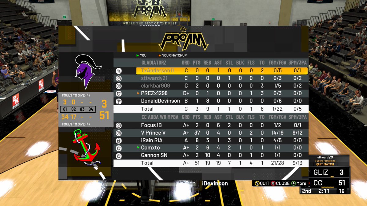 <a href="/VPrinceV/">PrinceV</a> was simply the best shooter pre-patch