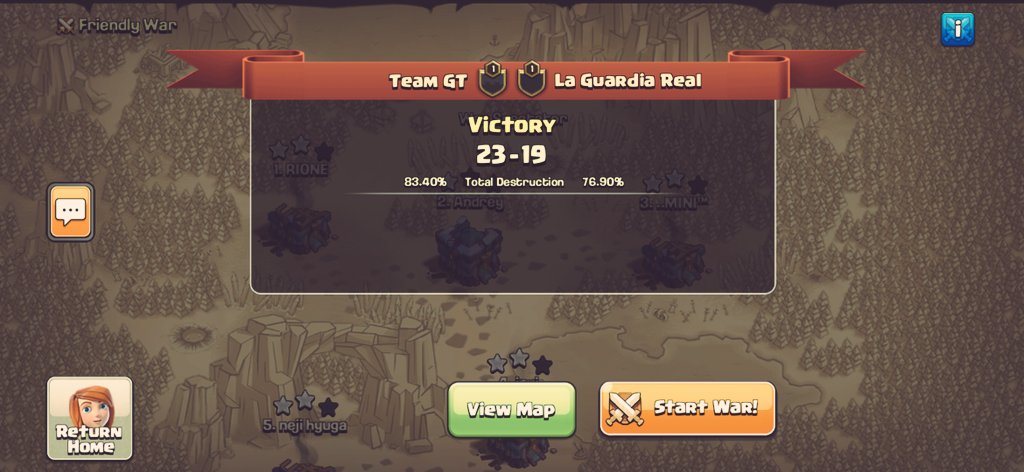 ¡Nos vamos a 4tos! 🔥🤩

Gran guerra contra los amigos de La Guardia Real en la @WITCHCUP2020 🔮✨