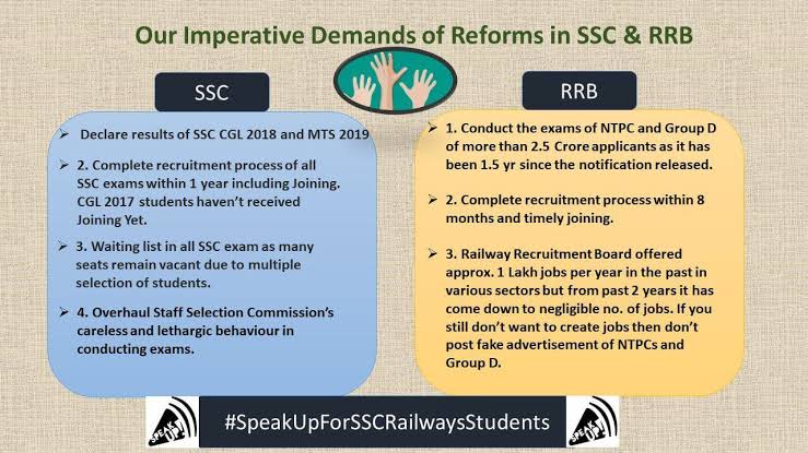 neerazsaket's tweet photo. #speakup 
#rrbexamedates 
#SpeakUpForSSCRailwaysStudents 
#nojobnovotebiharelections https://t.co/1GFMPbWdLd