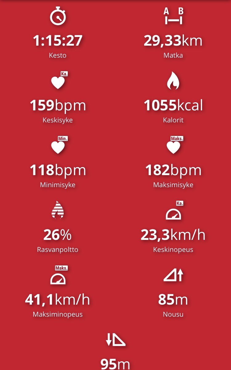 Good start to the day! 😊🚴🏻‍♂️
