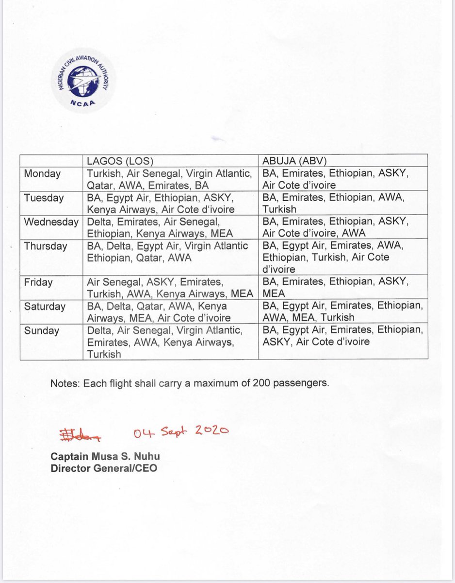 FLIGHT SCHEDULE FOR PARTIAL RESUMPTION OF INTERNATIONAL FLIGHTS. 
#thinksecurity
#thinksafety
#gobytherules
#internationalflightresumes