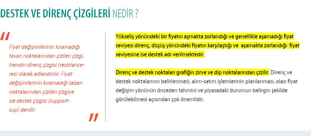 Bilmeyenler için destek ver direnç noktaları;