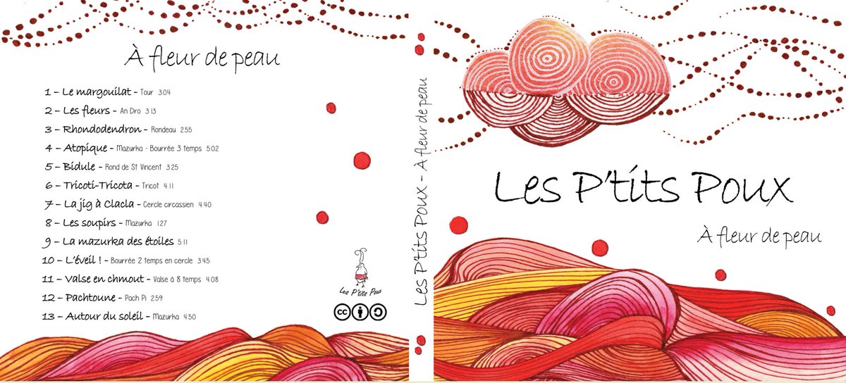 lesptitspoux's tweet photo. 💿 Notre nouveau CD est parti à la presse !! 😁 Pour le commander : aller sur notre site https://t.co/FbdriyAZi8 
Youpii ! 🤗
#lesptitspoux #balfolk #festnoz #brest @BrestLife #cd https://t.co/HH5TWaYeAp