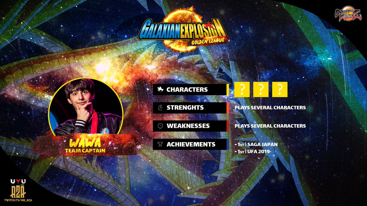 GalaxianFGC's tweet photo. And the final captain to be announced is the French King himself @Wawa_dbfz 🔥

I will never forget the perfect in grand final of the Japan Saga, but time to focus on the league !

Will Wawa be able to lead his team to the victory ? Find out after the open qualifier tomorrow 🔥 https://t.co/CYhvlNyvLg