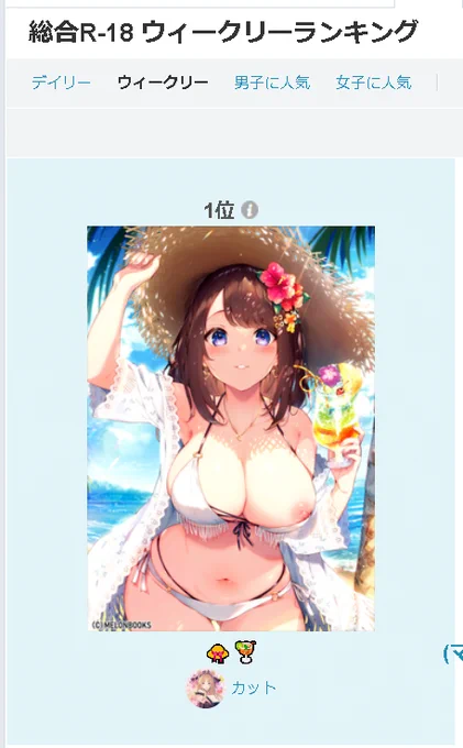 pixivで総合R-18 ウィークリーランキングになりました!
ありがとうございます!🥳 