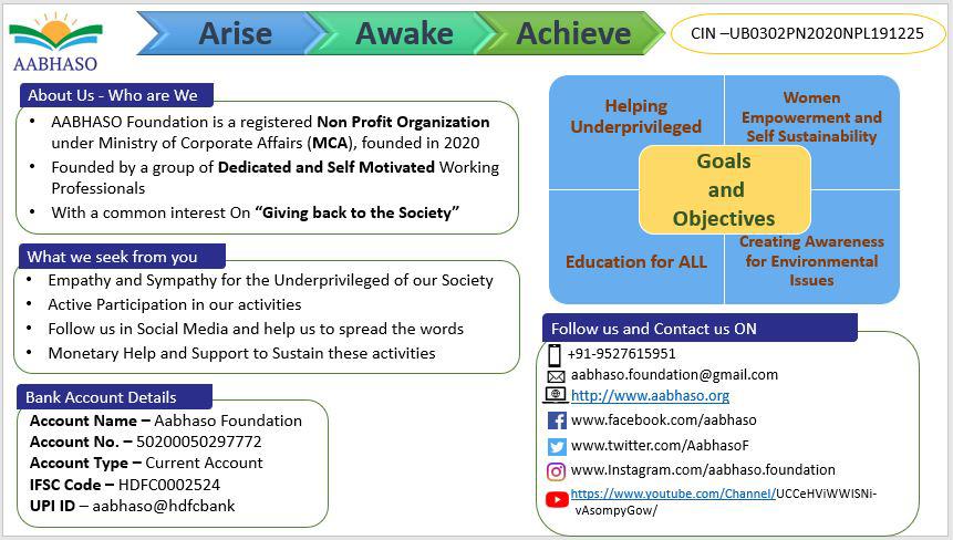 AabhasoF's tweet photo. We whole heartedly want to thank each and everyone who have contributed to make the change..

It may be Volunteering or Donation.

Its because of you that we are able to bring some change to those in need.
#worldcharityday
#aabhaso

Contribute and be the part of Change.. https://t.co/sL8J0fYBNI