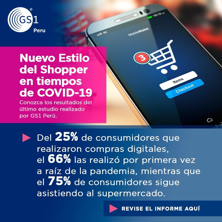 k_butron's tweet photo. Estudio realizado por #GS1Peru revela los cambios en las compras  originados por la pandemia. https://t.co/nomrWQGXw0