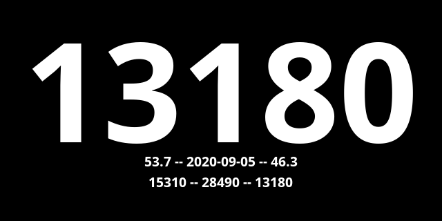 _Below82's tweet image. 