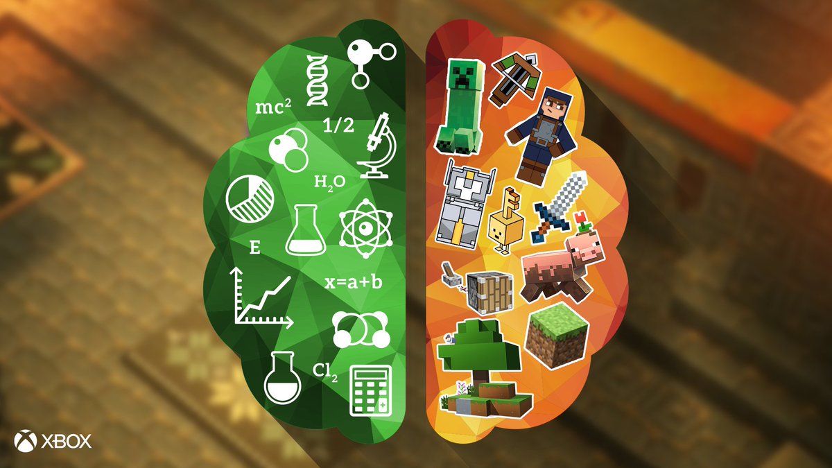XBOXMexico's tweet photo. Descripción gráfica de nuestro cerebro al jugar #Minecraft. 
🧠 https://t.co/hBr3lSqDZg https://t.co/7Yf1fYA1Lh