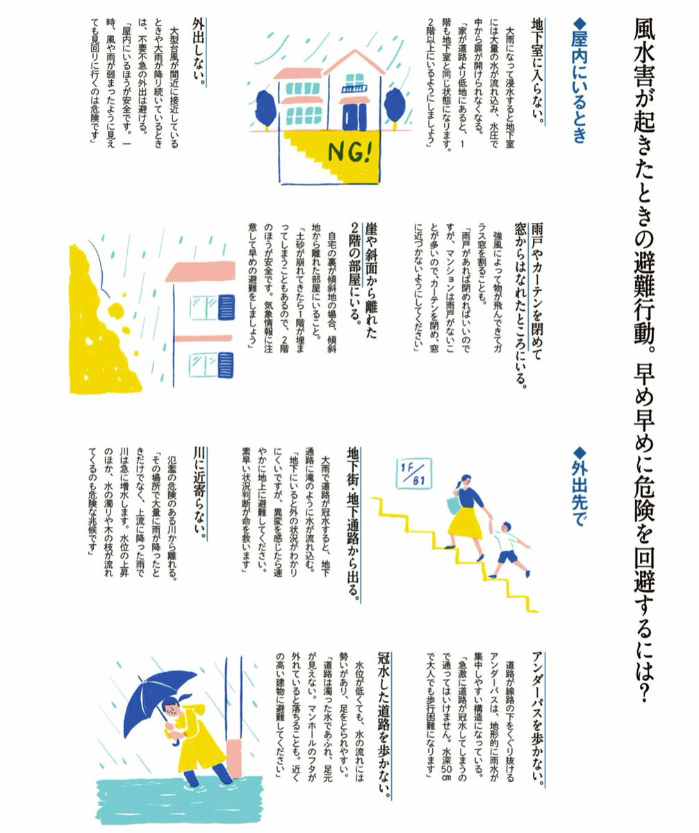 O Xrhsths ボランティア団体team K Sto Twitter 台風への備え 地震と違い 台風はある程度前から予測 ができるものです 最新情報をもとに 計画的に備えをしていきましょう 家周りの点検 断水対策 停電対策 浸水対策 安全なエリアへの早期避難など
