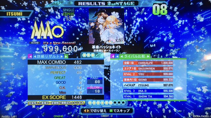 Itsumiさん がハッシュタグ Ddr をつけたツイート一覧 2 Whotwi グラフィカルtwitter分析