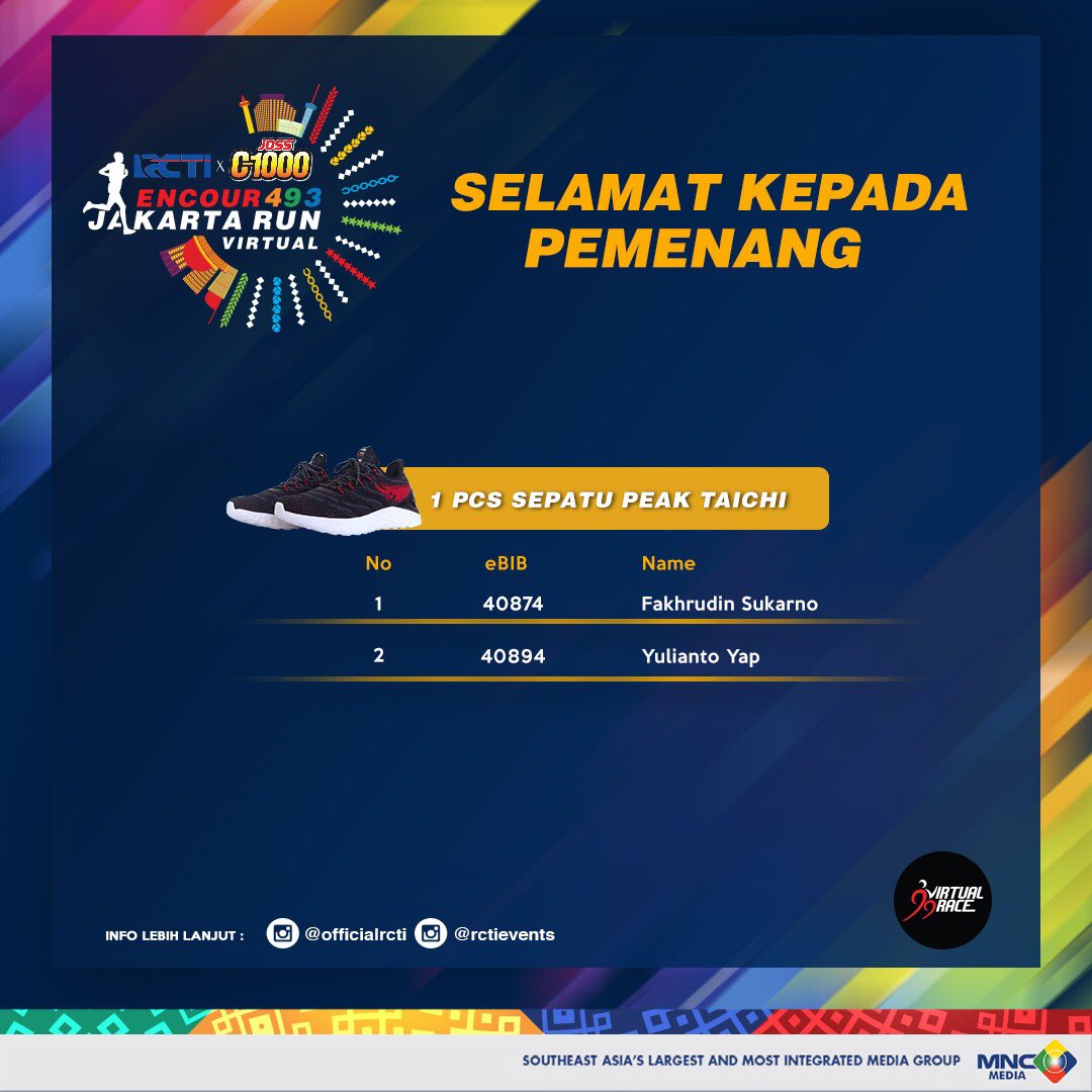 OfficialRCTI's tweet photo. (Continue)
Runners!!
Selamat buat para pemenang door prize dan grand prize Encour493JakartaRun! 🥳🤩 
Buat yang belum dapet, tetep semangat ya! Nantikan keseruan kita di acara-acara berikutnya!
#NewRulesNewWay #LetsChangeTheGame #RCTIxJossC1000Encour493JakartaRun
#VirtualRun2020 https://t.co/Vci1UkVmE6