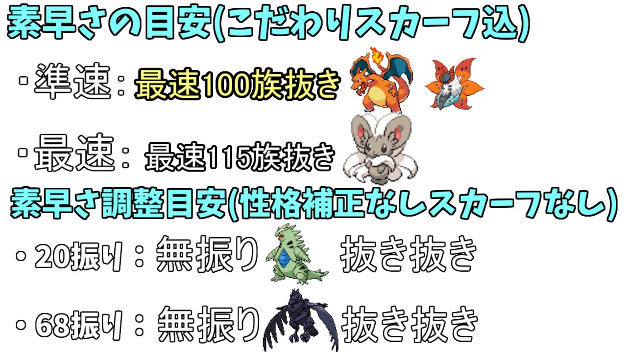 すぃか すぃか抽選パの型紹介 6匹目 メラルバ 多分誰も このポケモンの調整やダメージの目安を載せていないと思うので参考程度にどうぞ 活躍動画 T Co 5dt4zhmqne T Co 9crfoltc7x Twitter