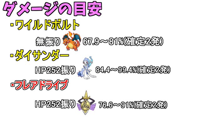 すぃかさん の最近のツイート 3 Whotwi グラフィカルtwitter分析 すぃかさん の最近のツイート 3 Whotwi グラフィカルtwitter分析