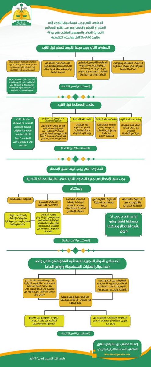 Ahlam Aijz408 Twitter