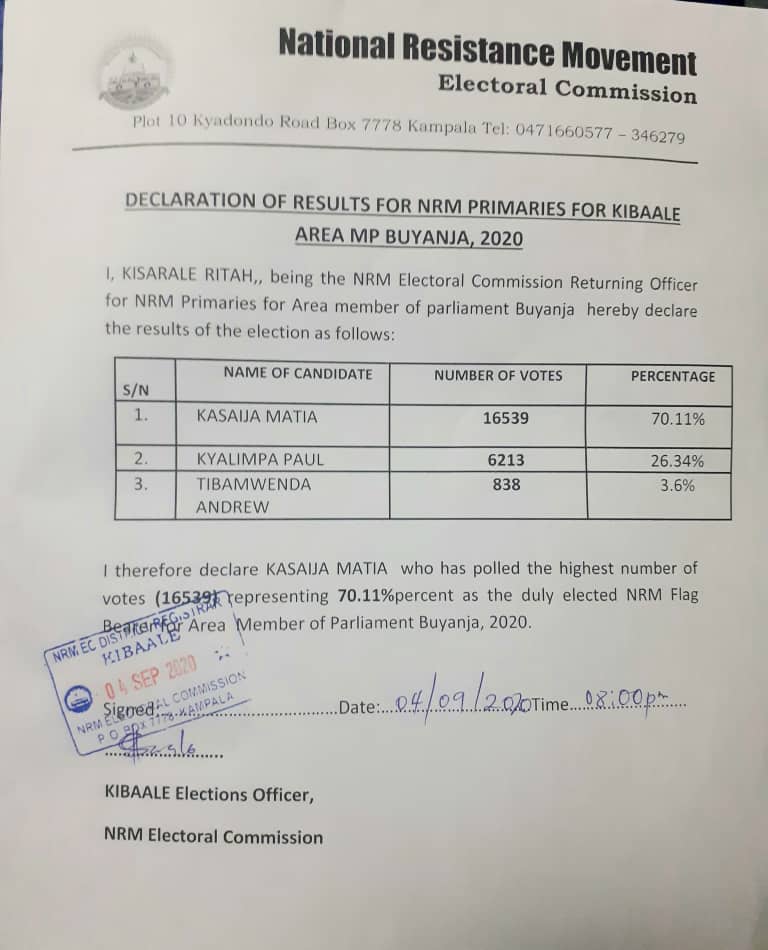 RedPepperUG's tweet photo. #NRMPrimaries: Finance Minister Matia Kasaija Edges Two, Bags Buyanja County at 70.11%
#RedPepperUpdates #NRM @MatiaK5 @NRMOnline https://t.co/zENqU9EDUw