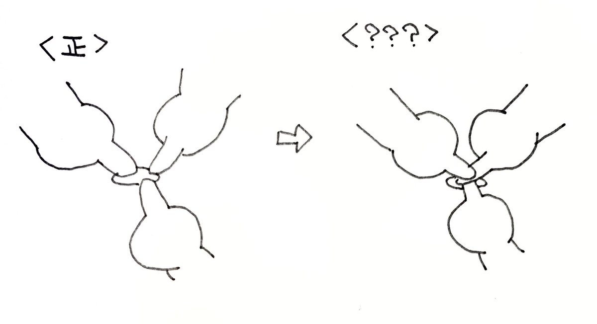 ふと、前に書いたコックリさんの話を思い出して、『友達が上から指で押さえつけてきて、指離せなくて痛かったなー』って思ってたんだけど、その記憶の絵面がおかしいことに気づいた。普通左だよね?