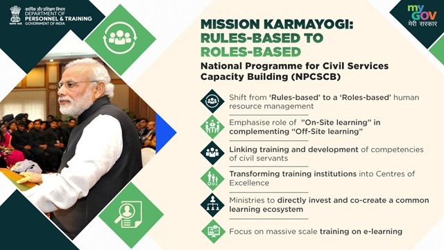 Shared Aspirations for a #NewIndia through an ecosystem of collaboration, co-ownership, and co-creation of resources. #MissionKarmayogi @PMOIndia @DrJitendraSingh